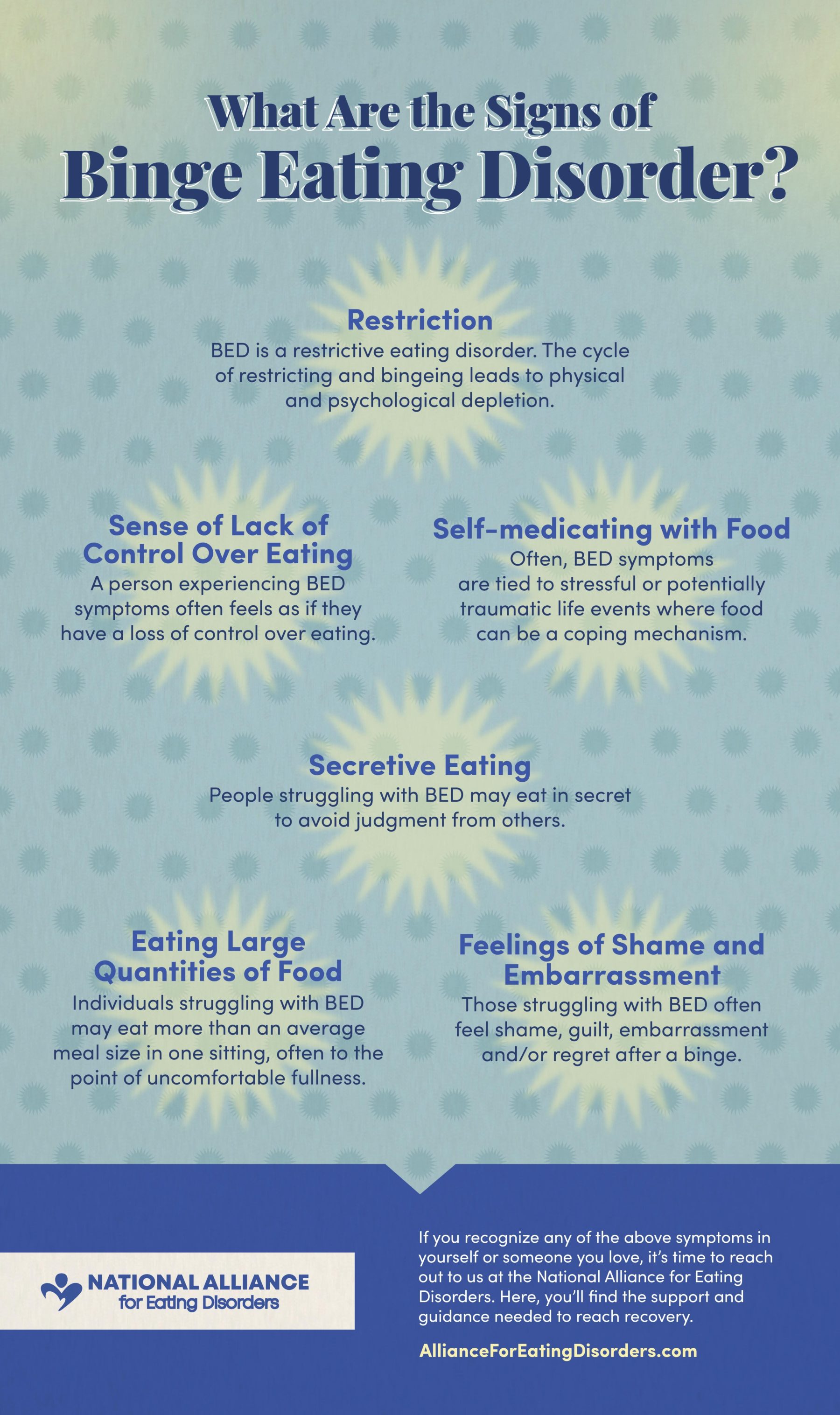 what are the signs and symptoms of binge eating disorder (BED)?