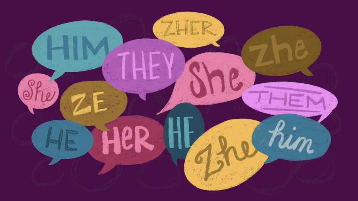 purple background with different color thought bubbles containing different pronouns